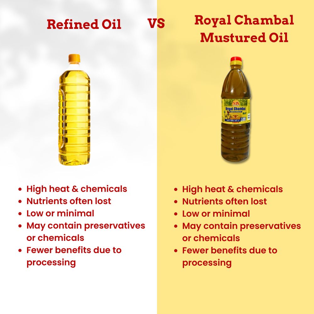 ROYALCHAMBAL COLD PRESSED MUSTAD OIL 1L